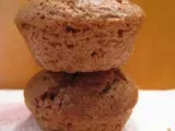 Recette Minis muffins pralinoise
